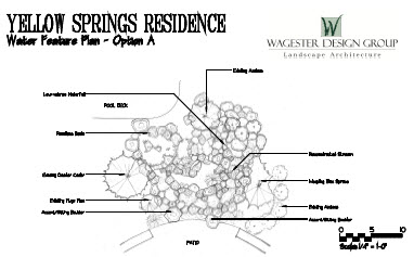 Yellow Springs Residence 2:  Frederick County Landscape Architect